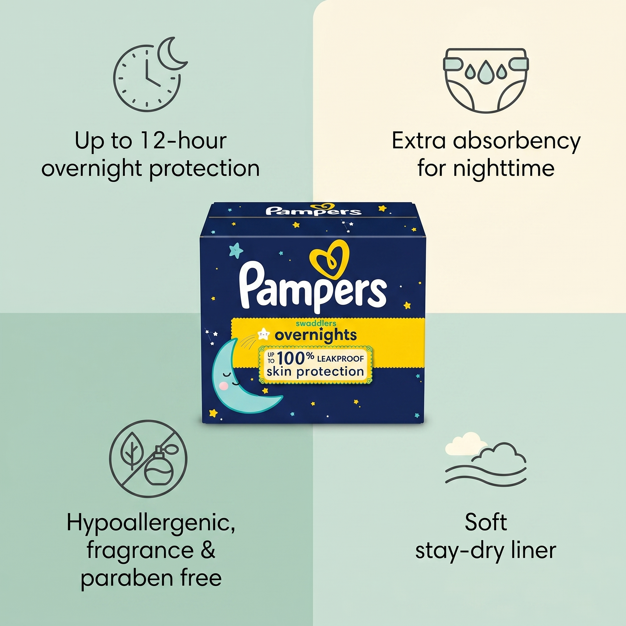 Pampers Swaddlers Overnights Size 3 features: up to 12-hour overnight protection, extra nighttime absorbency, hypoallergenic, soft stay-dry liner — Bubzies